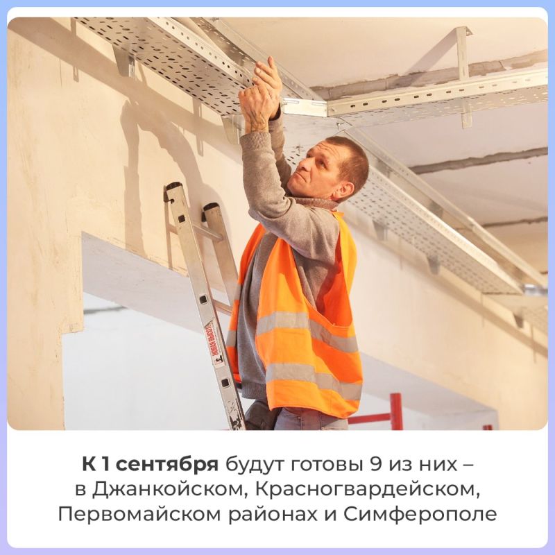 В этом году в Крыму по государственным программам, республиканской адресной инвестиционной программе и нацпроектам ведутся работы на 1 000 объектах В этом году в Крыму по государственным программам, республиканской адресной инвестиционной программе и нацпроектам ведутся работы на 1 000 объектах