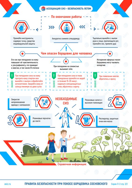 Ассоциация «СИЗ» напоминает крымчанам о правилах безопасности в летний период Ассоциация «СИЗ» напоминает крымчанам о правилах безопасности в летний период