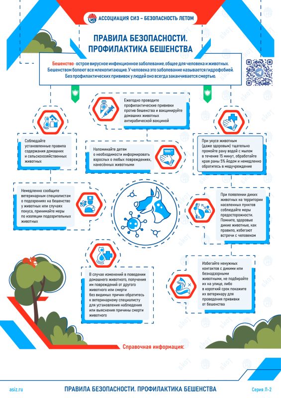 Ассоциация «СИЗ» напоминает крымчанам о правилах безопасности в летний период Ассоциация «СИЗ» напоминает крымчанам о правилах безопасности в летний период