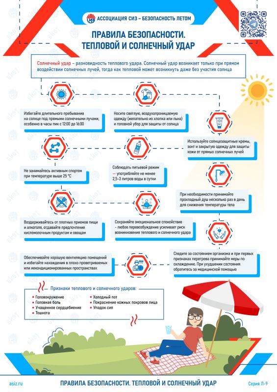 Ассоциация «СИЗ» напоминает крымчанам о правилах безопасности в летний период Ассоциация «СИЗ» напоминает крымчанам о правилах безопасности в летний период
