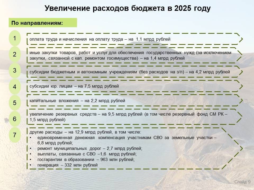         2025 