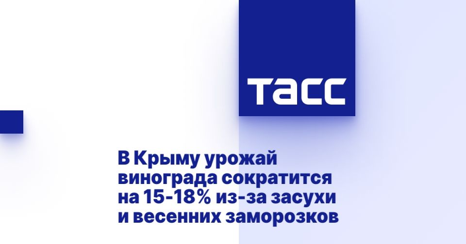       15-18% -    