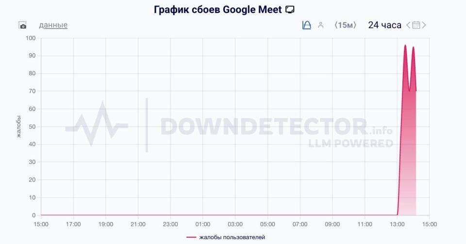    :.          Google Meet