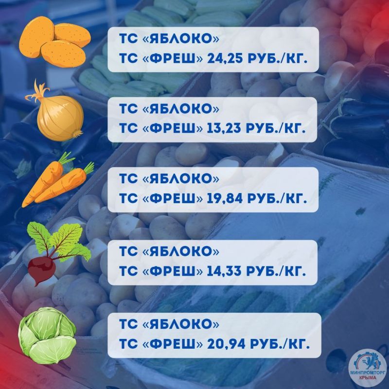             23.08  25.08