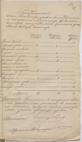         1873      