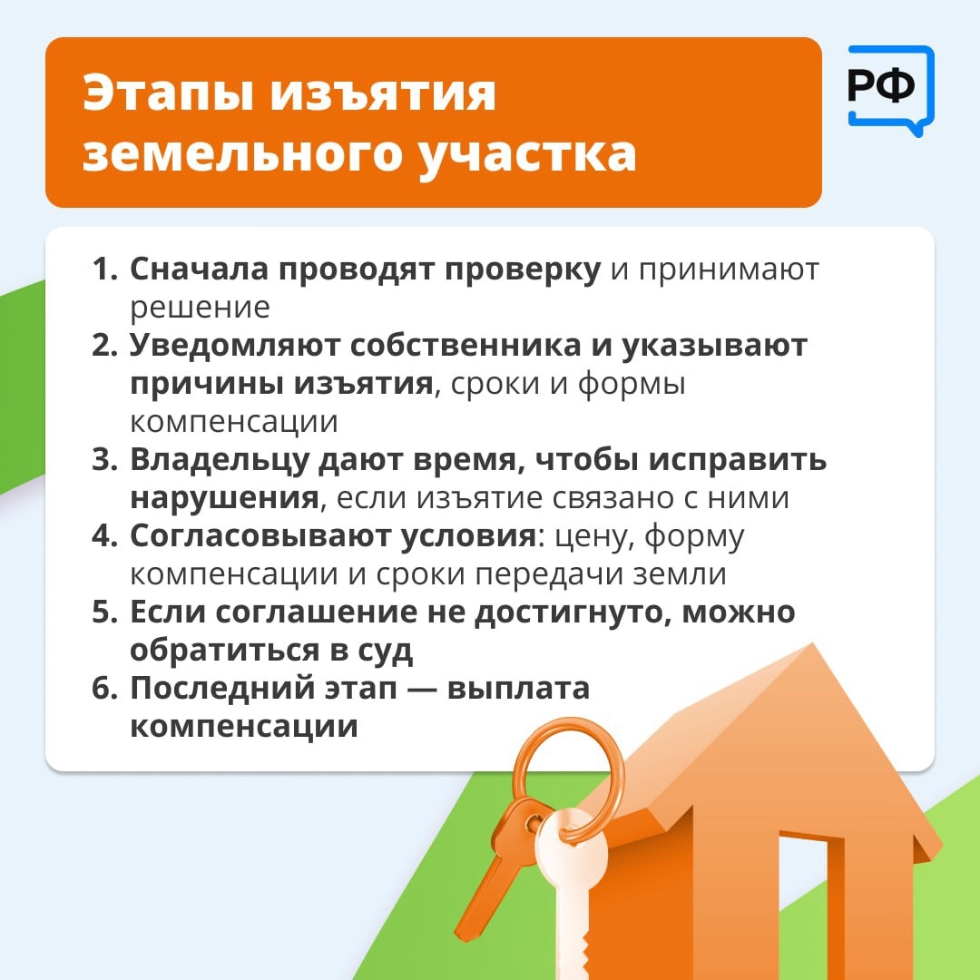 За что могут изъять участок в 2025 году. За что могут изъять участок в 2025 году.