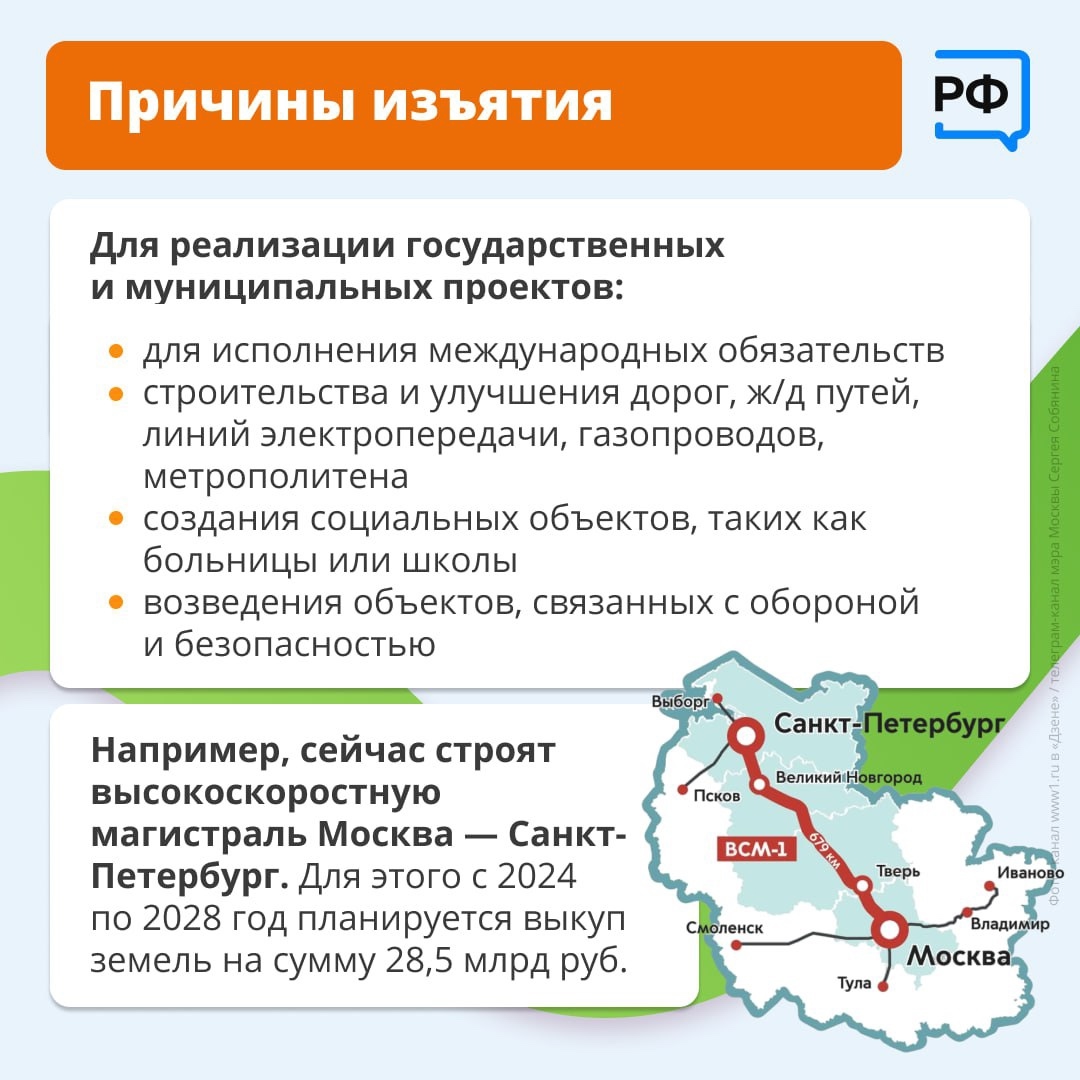 За что могут изъять участок в 2025 году. За что могут изъять участок в 2025 году.