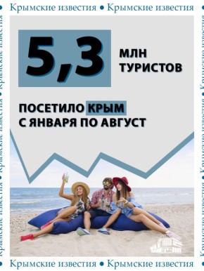 5,3       