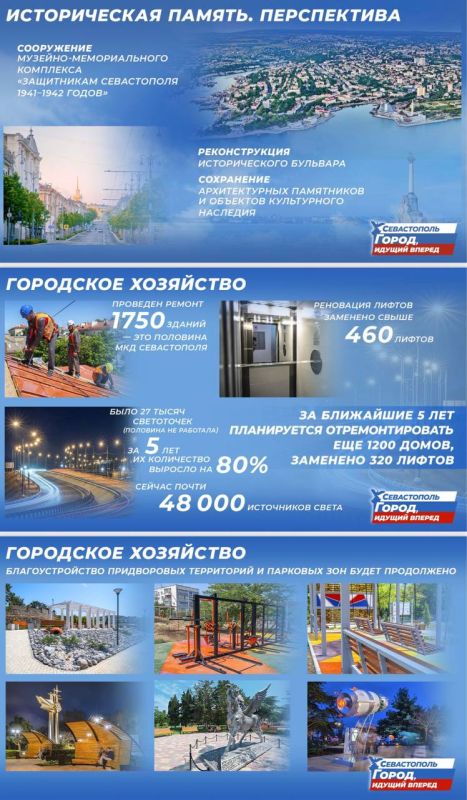 Михаил Развожаев: Знаю, что многие лучше воспринимают информацию визуально, поэтому выкладываю здесь свой отчет и цели по развитию Севастополя Михаил Развожаев: Знаю, что многие лучше воспринимают информацию визуально, поэтому выкладываю здесь свой отчет и цели по развитию Севастополя