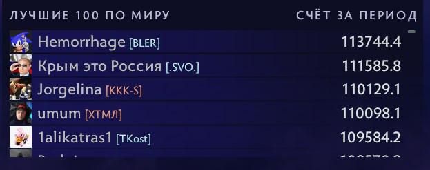        The International  Dota 2
