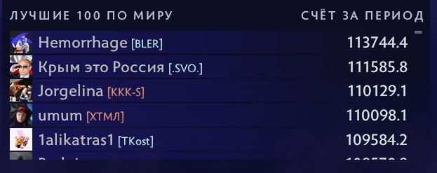    2       λ  2   -100  -                 
