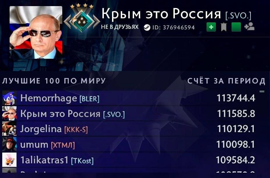         100 Dota 2            The International    
