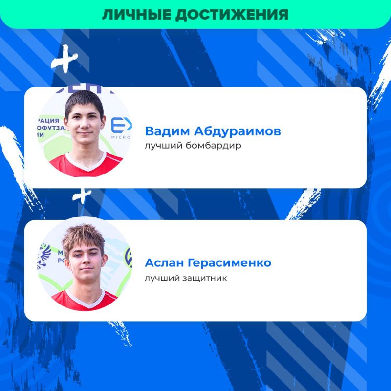 В Сочи прошло первенство России по микрофутзалу, которое собрало сильнейшие команды страны В Сочи прошло первенство России по микрофутзалу, которое собрало сильнейшие команды страны