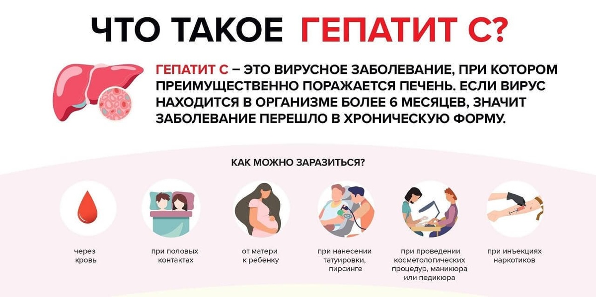 Что такое гепатит С. Что такое гепатит С.