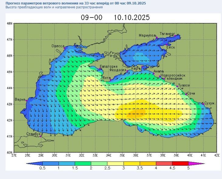 Ураганный ветер у берегов Ялты поднимет трёхметровые волны