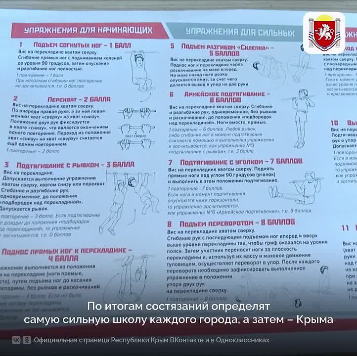 В школах Крыма проходит масштабный турнир по силовому многоборью «Русский силомер»