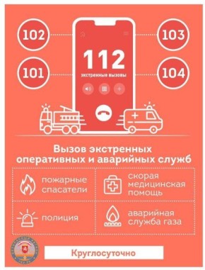     ,      112      ,   ,      ,    ?