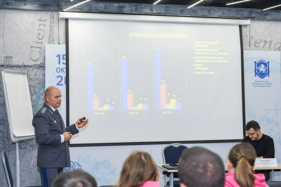 Индустрия развлечений на «ТуристЭкспо.Крым – 2025»