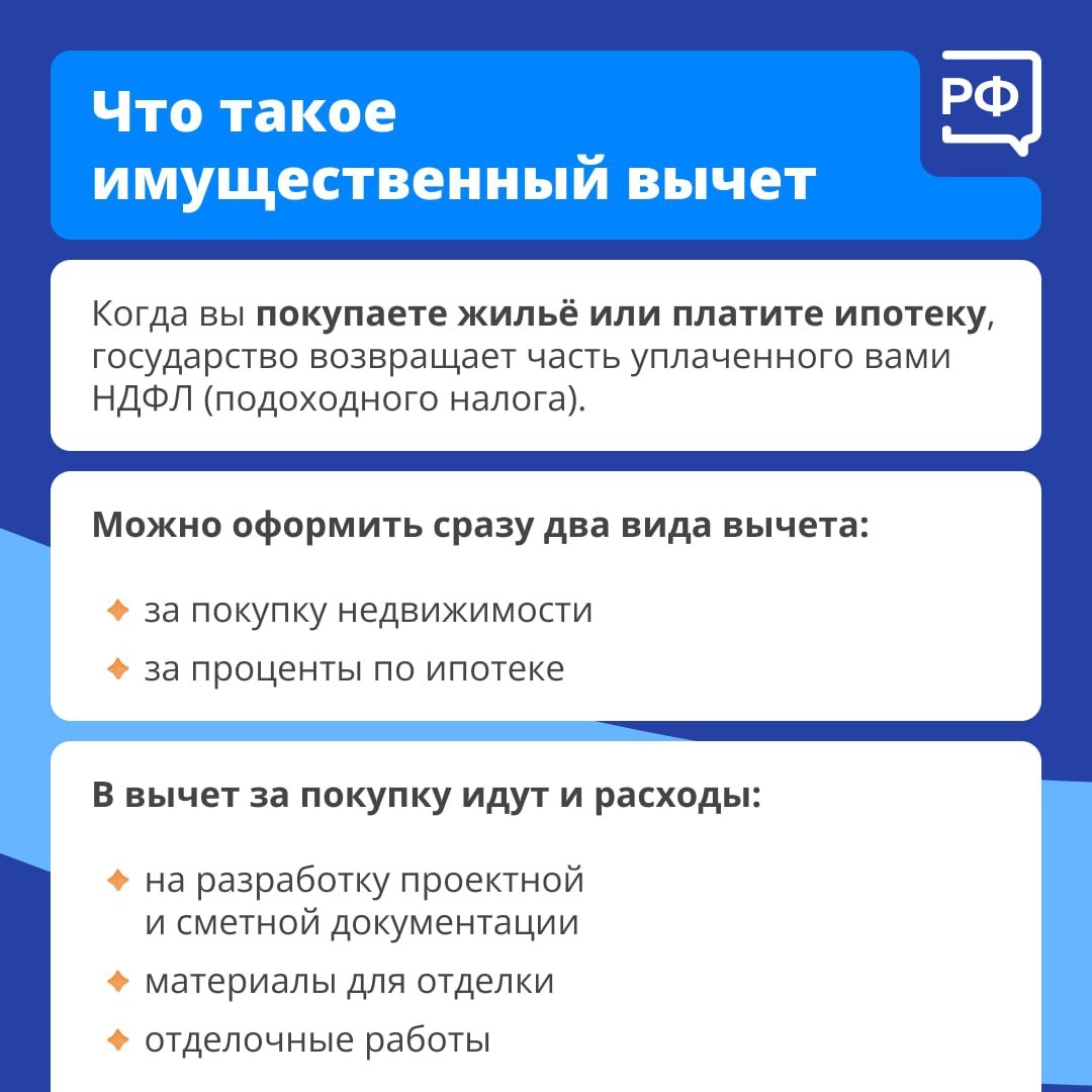 Купили квартиру — получите часть денег обратно! Купили квартиру — получите часть денег обратно!