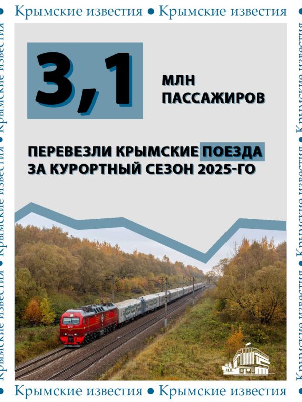 Больше 3 млн пассажиров перевезли крымские поезда с 1 мая по 30 сентября