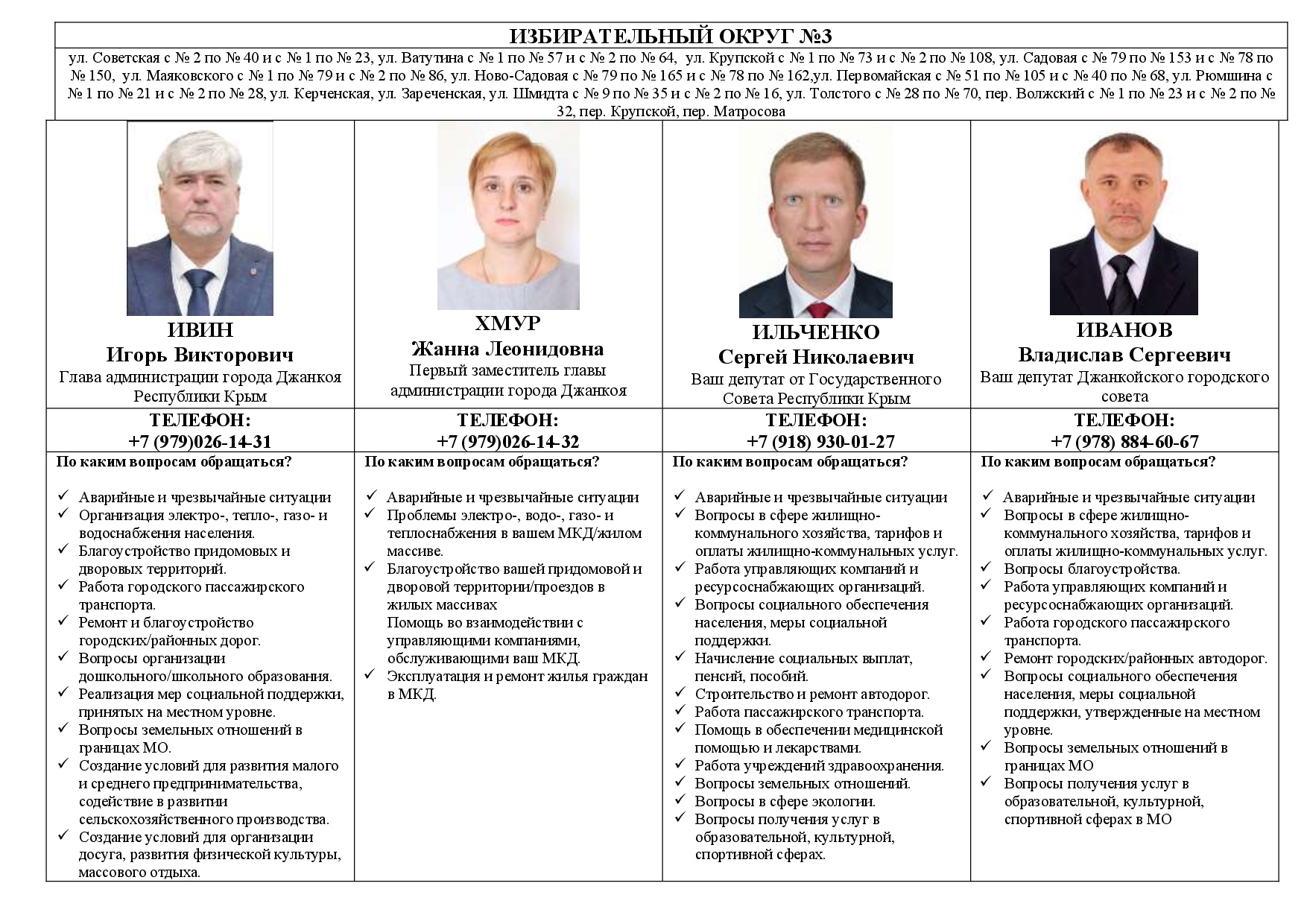 Уважаемые жители города Джанкоя! Уважаемые жители города Джанкоя!