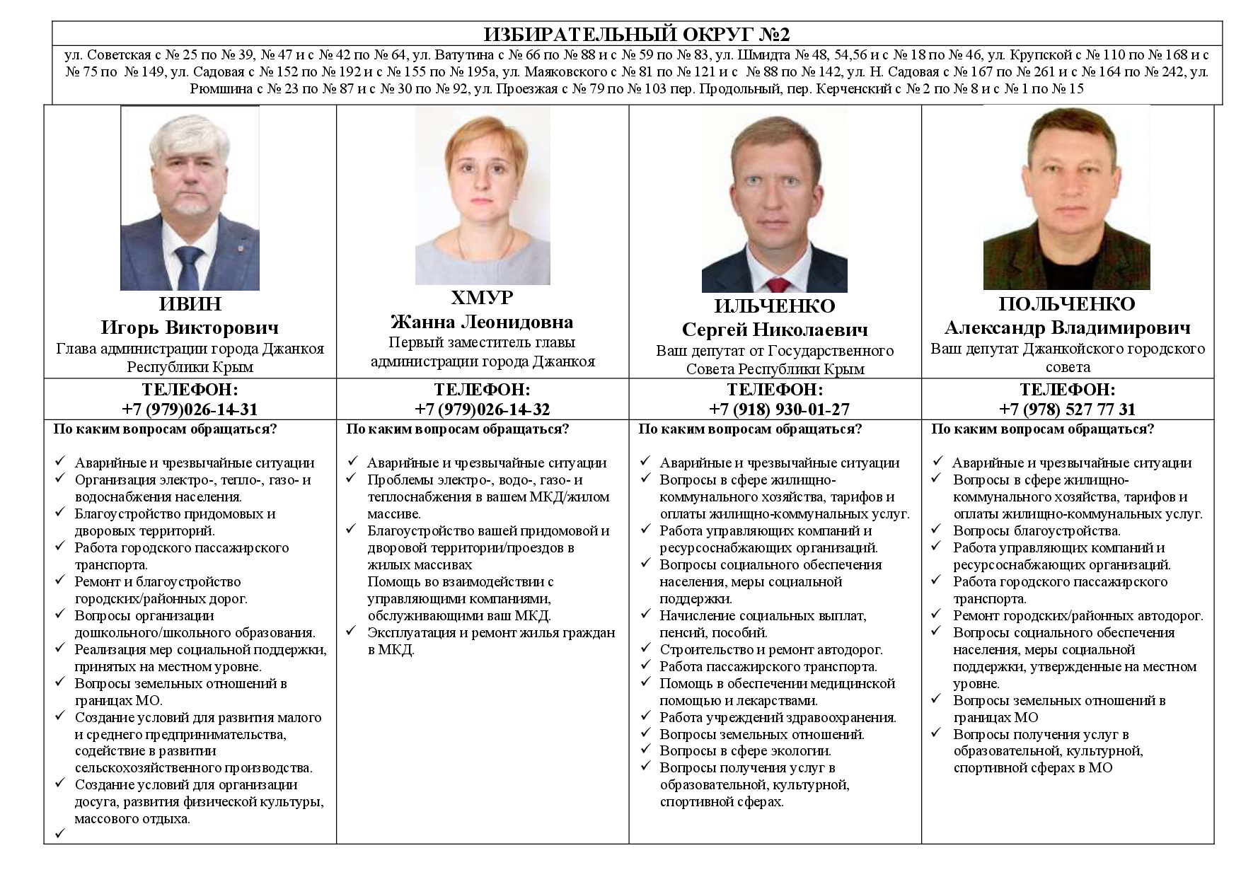 Уважаемые жители города Джанкоя! Уважаемые жители города Джанкоя!