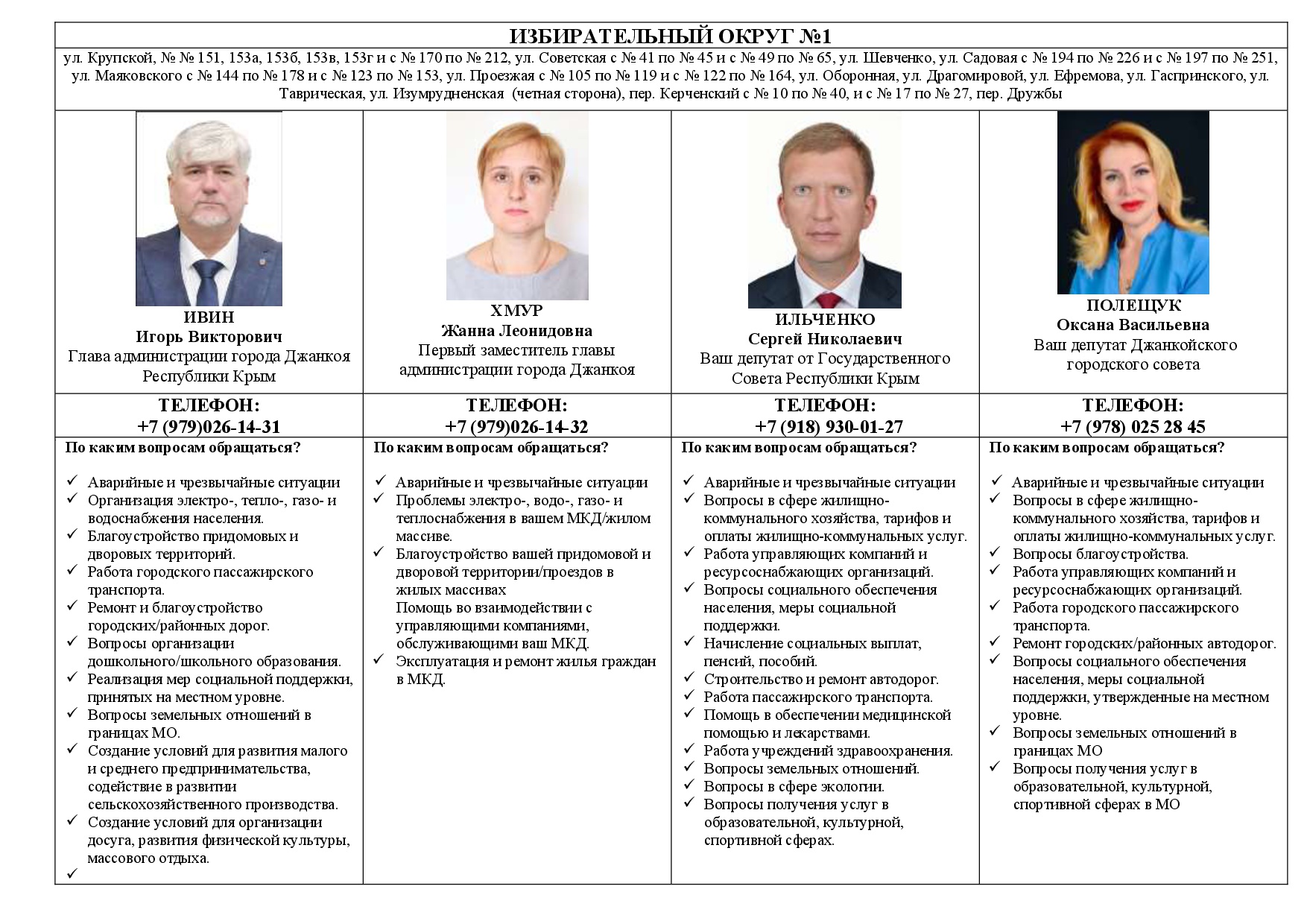 Уважаемые жители города Джанкоя! Уважаемые жители города Джанкоя!
