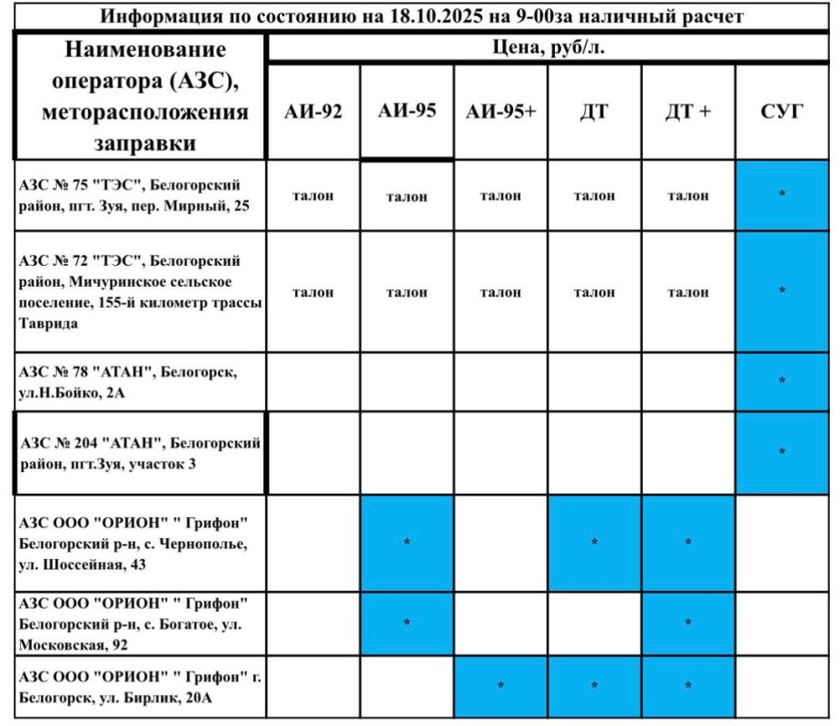  :              09.00 18 