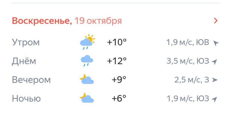 Погода:. #погода #симферополь