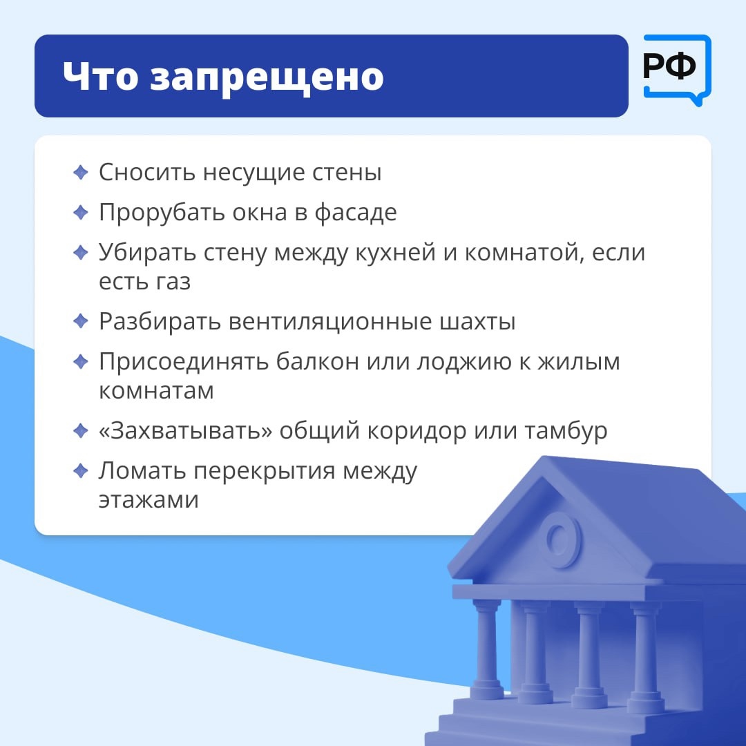 Решили сделать перепланировку — согласуйте. А уже потом приступайте к ремонту. Решили сделать перепланировку — согласуйте. А уже потом приступайте к ремонту.