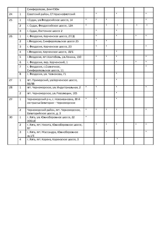  :               22.10.2025 