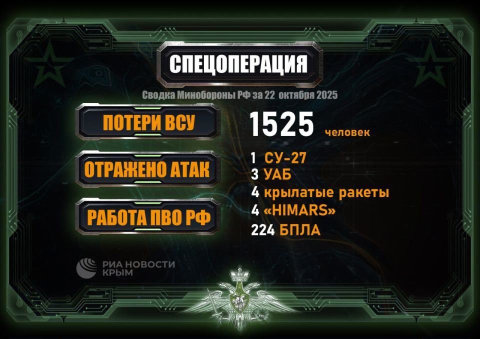 224 украинских беспилотника уничтожила российская ПВО за сутки