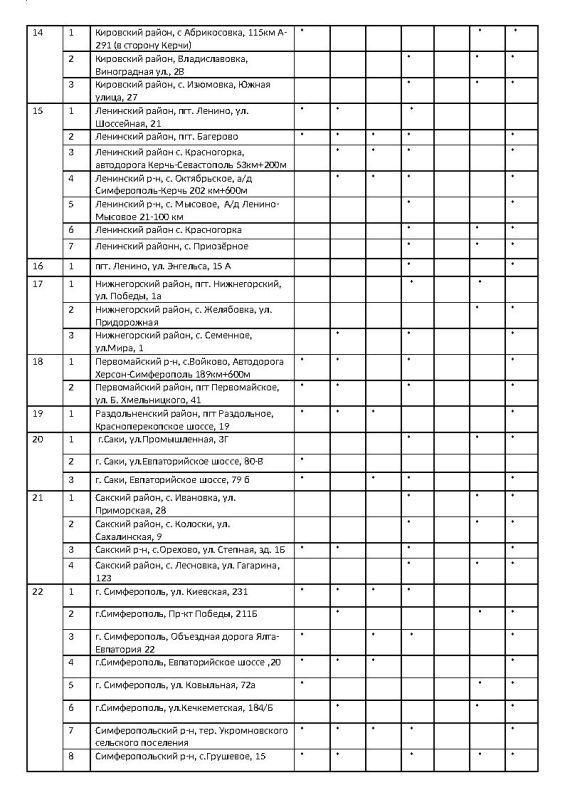  :               22.10.2025 