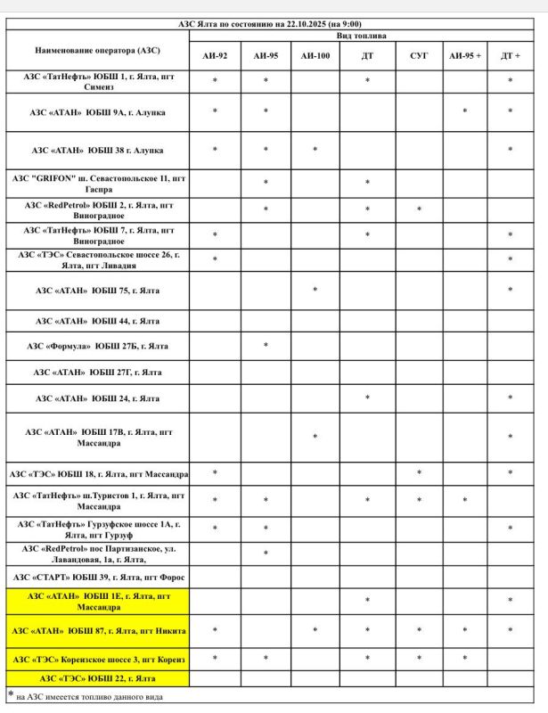  :           09:00, 22 