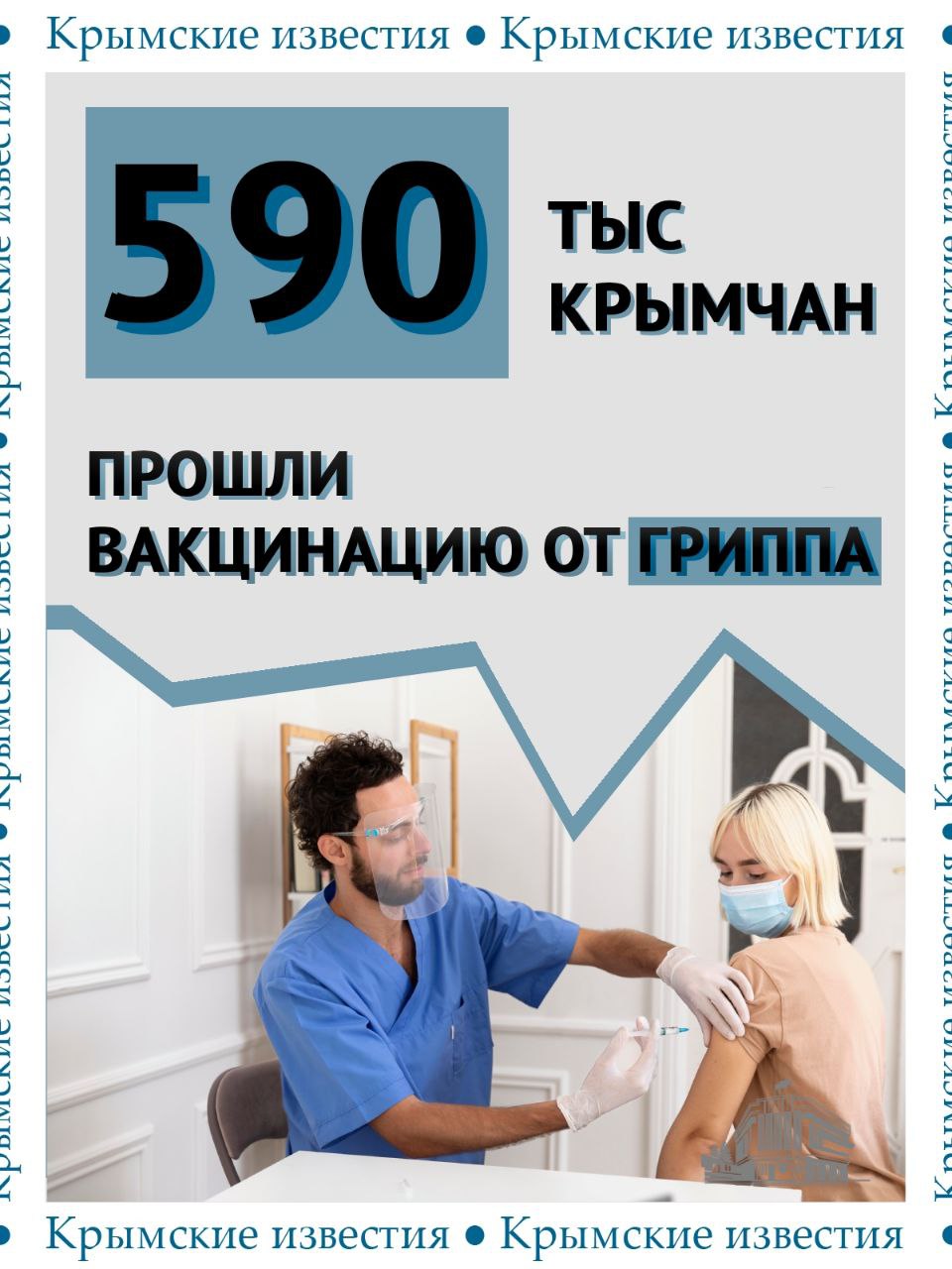 Почти 600 тыс человек уже получили прививку от гриппа
