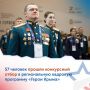 Кирилл Чебышев: 57 человек прошли конкурсный отбор в региональную кадровую программу «Герои Крыма»