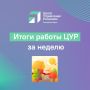 Продолжаем делиться итогами работы за неделю