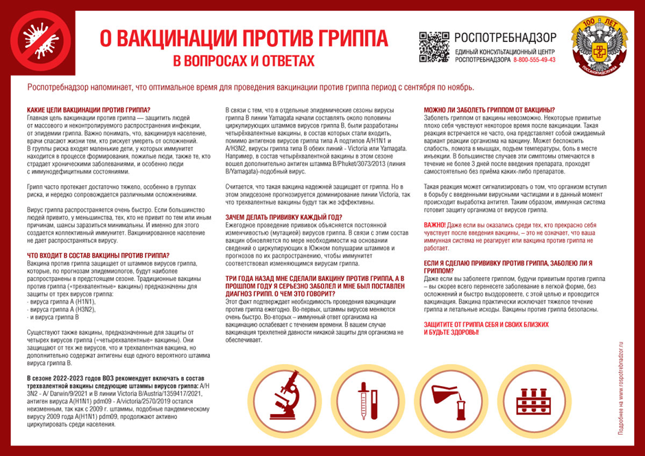 Вакцинация необходима, чтобы защититься от гриппа Вакцинация необходима, чтобы защититься от гриппа
