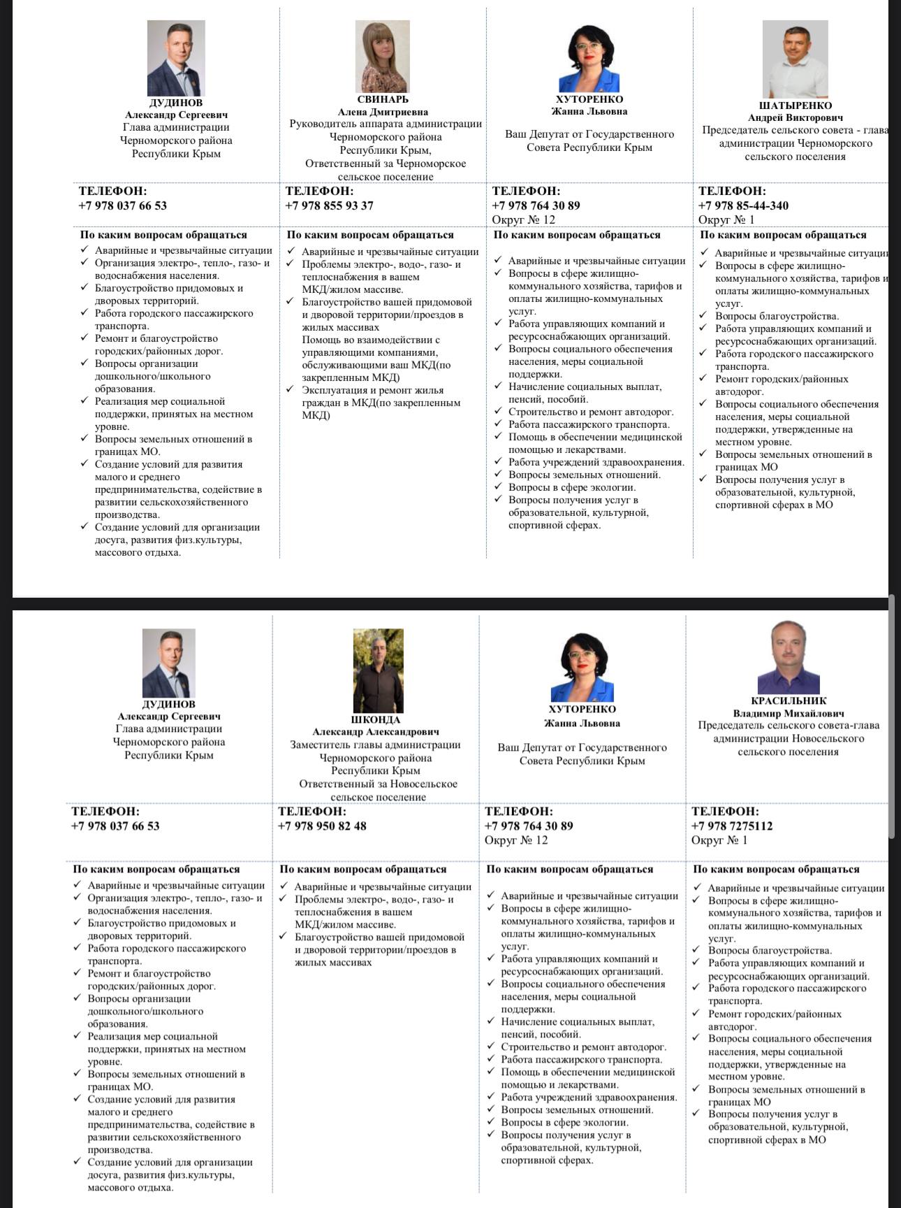 Александр Дудинов: Друзья! Хочу оставить контактные номера телефонов моих заместителей, глав сельских поселений и мой личный номер телефона для населения Александр Дудинов: Друзья! Хочу оставить контактные номера телефонов моих заместителей, глав сельских поселений и мой личный номер телефона для населения