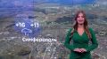 Прогноз погоды в Крыму на 28 октября