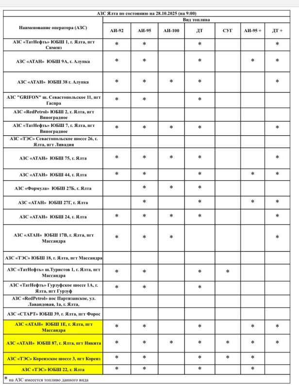  :           09:00, 28 