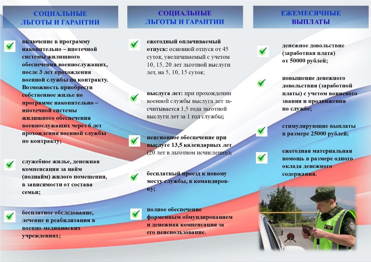 Пограничное Управление Федеральной службы безопасности России по Республике Крым Служба в городе Джанкое КПП "Армянск" приглашает на службу мужчин, женщин, юношей и девушек без опыта работы. Пограничное Управление Федеральной службы безопасности России по Республике Крым Служба в городе Джанкое КПП "Армянск" приглашает на службу мужчин, женщин, юношей и девушек без опыта работы.