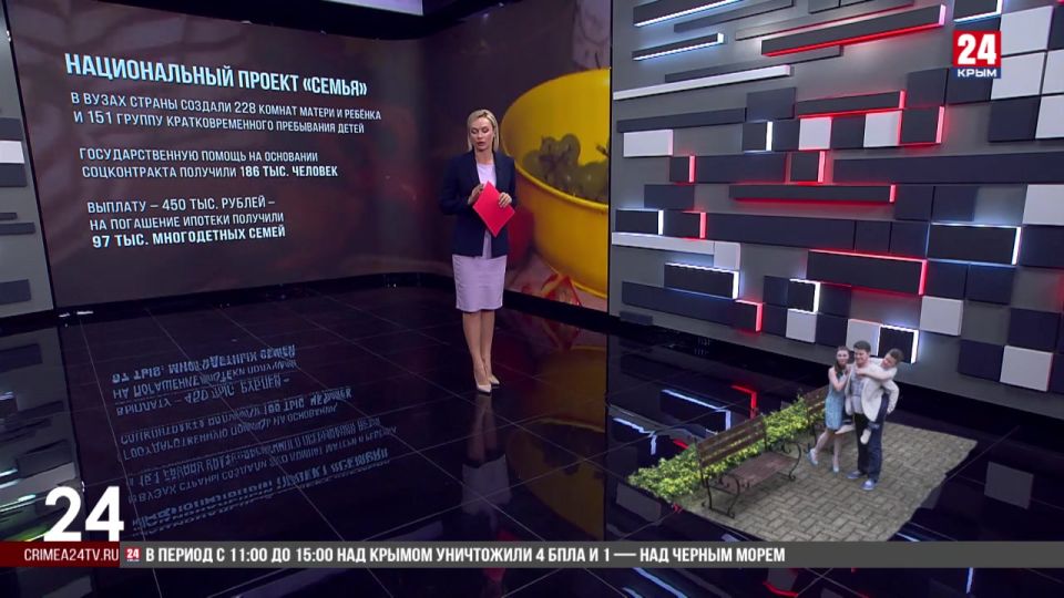 Больше двух с половиной триллионов рублей направили в этом году на реализацию национального проекта «Семья»