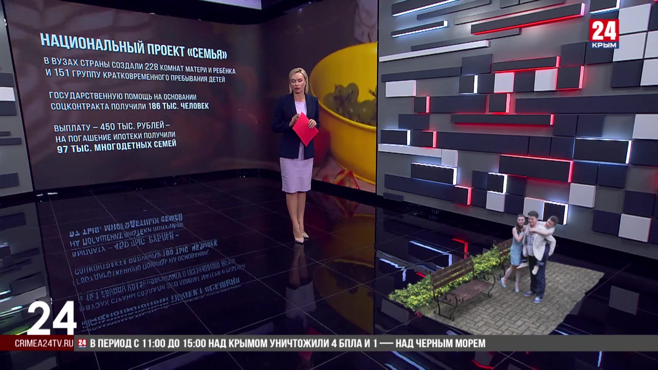 Больше двух с половиной триллионов рублей направили в этом году на реализацию национального проекта «Семья»