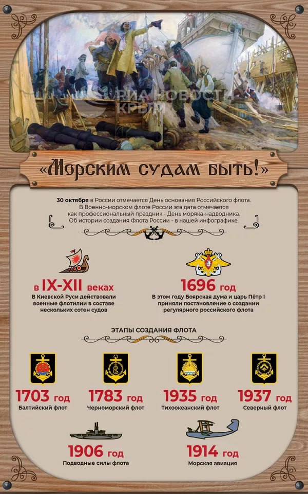 Сегодня День основания Российского военно-морского флота