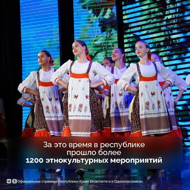 В Крыму сохраняются ценности и традиции всех народов В Крыму сохраняются ценности и традиции всех народов