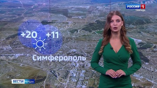 Прогноз погоды в Крыму на 31 октября