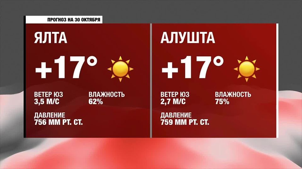 Доброе утро, Южнобережье!. Прогноз погоды на пятницу, 31 октября