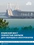 Движение гибридных и электрических авто по Крымскому мосту запретят и со стороны полуострова