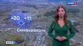 Прогноз погоды в Крыму на 31 октября